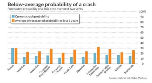 마크 헐버트 "올해 트럼프가 바라는 美 증시 폭락장 없을 것"_홍예나