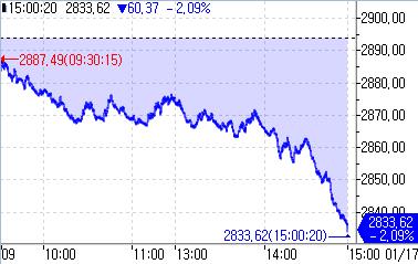 [출처: 연합인포맥스]