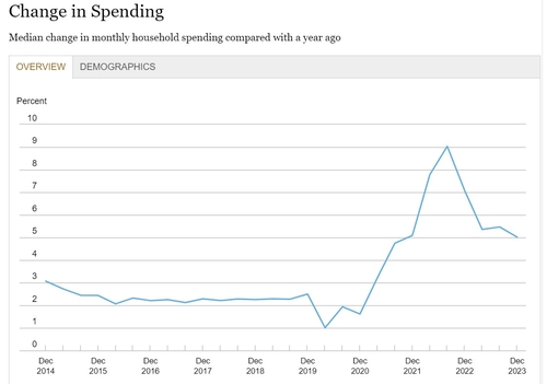 [김용갑의 외환분석] 뉴욕 연은이 보여준 미리보기_김용갑