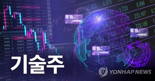 [오전 주요 국제금융뉴스] (22일)_권하연