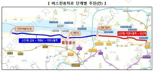 김포골드라인 증편·광역버스 투입…출퇴근 30분대로_이효지