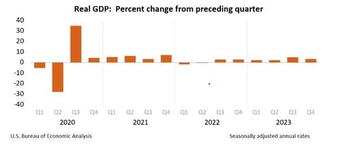 <딜링룸 24시…챙겨봐야 할 국제경제뉴스>_권하연