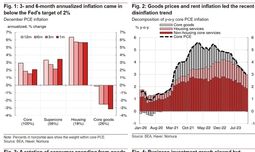 [노현우의 채권분석] 공허한 8개월의 숫자_노현우