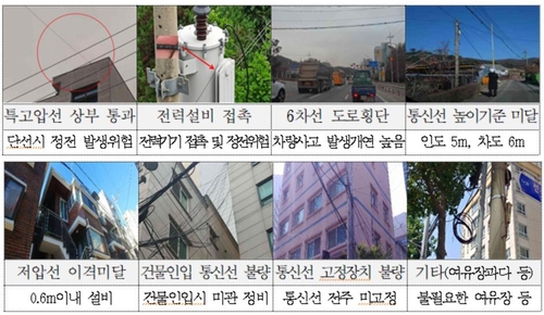 한전, 내달부터 무단 설치 통신선 정비_이효지