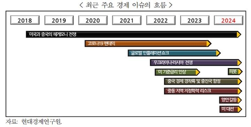[주원의 주토피아] 이제는 세상 돌아가는 이치를 깨달아야 할 때_신윤우