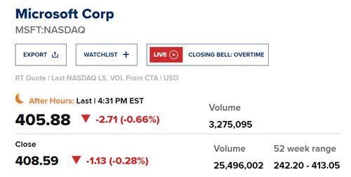 마이크로소프트, 예상 뛰어넘는 실적…시간외 혼조_강수지