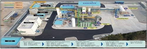 국내 첫 상용급 액화수소 플랜트 준공…세계 9번째_이효지