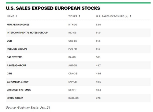 "트럼프냐 바이든이냐"…美 대선 참전하는 글로벌 주식은_윤시윤