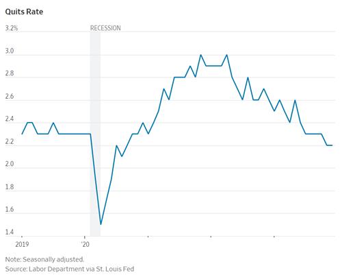 WSJ "美 퇴사자, 작년 12% 감소…경제엔 나쁜 소식"_강수지