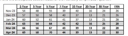 [노현우의 채권분석] 잘가요 기간프리미엄_노현우
