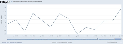 [노현우의 채권분석] 고려거란전쟁과 고용지표_노현우