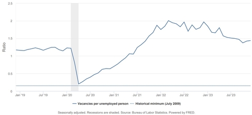 [김용갑의 외환분석] 파월 발언 '주목'_김용갑