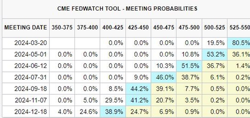 [노현우의 채권분석] 마음속 세 개의 점_노현우