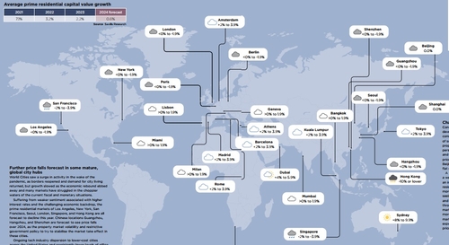 "서울 집값, 올해 최대 1.9% 하락…홍콩 10%↓"_이재헌