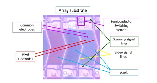 美 특허 괴물, 범LG가 맹공격…"디스플레이 기술부터 유통까지 불법"_김경림