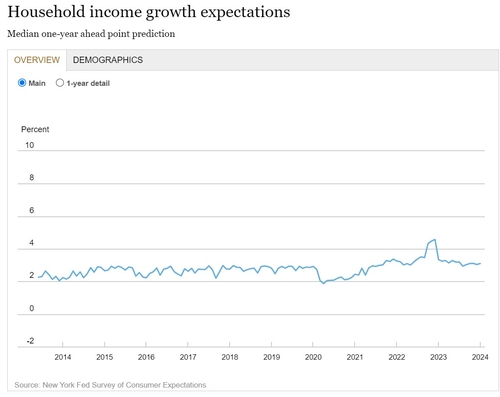 [김용갑의 외환분석] 1,340원대 전투_김용갑