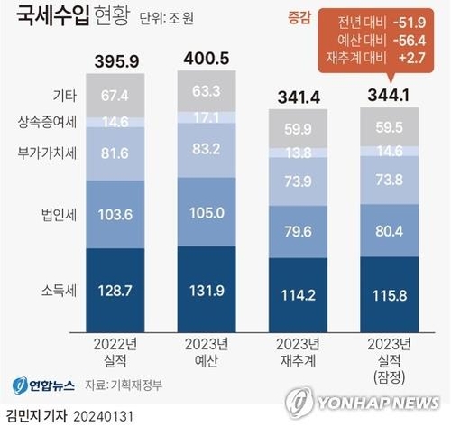 [황병극의 파인앤썰] '폴리코노미'와 회색코뿔소_황병극