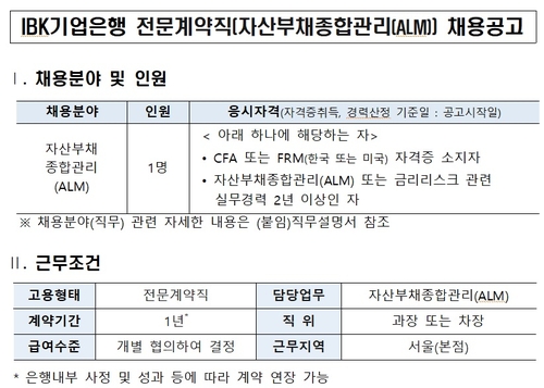 기업은행 전문계약직 채용 공고
