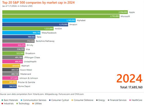 [출처: Finhacker.cz]