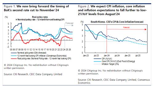 씨티 "2월 금통위, 비둘기 시그널 상당히 포착…연간 2회 인하 전망"_손지현