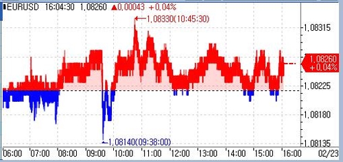 독일 4분기 GDP 전기비 0.3%↓…예상치에 부합(상보)_홍예나