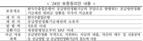 하반기에 5조 '정부보증 공급망기금채권' 나온다…국회 통과_한종화