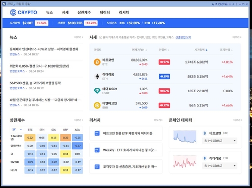 비트코인 오르는 이유 따로 있다…1억원 시대 열리나_권용욱