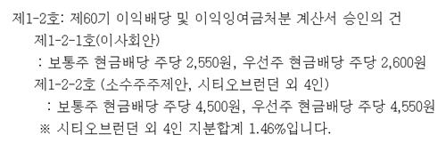 삼성물산 정기주주총회 안건