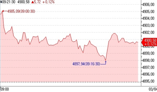 유럽증시 보합권 출발… ECB 등 대기_이재헌