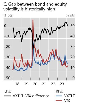 BIS '인플레 승리선언 못한 중앙은행들, 과도한 낙관론 불식'_정선영