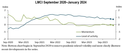 [노현우의 채권분석] 두 개의 뚜껑_노현우