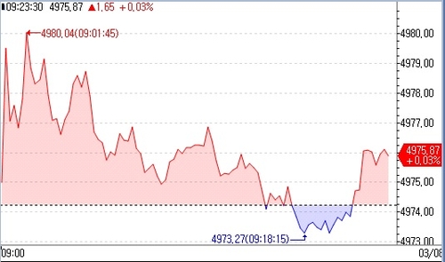 유럽증시, 보합권 출발…ECB 이후 숨 고르기_이재헌