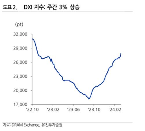 엔비디아 주가 급제동에도…"AI 겨울 없을 것"_정필중
