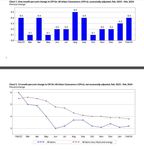 연준의 '마지막 마일'…달성하기 얼마나 어려운가_윤영숙