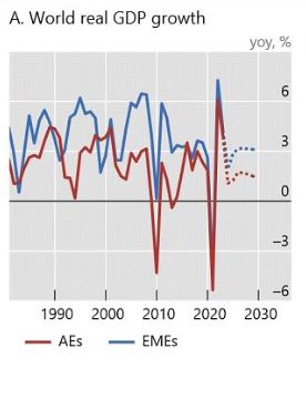 중립금리 논란 마침표 찍나…BIS가 내린 결론은_권용욱