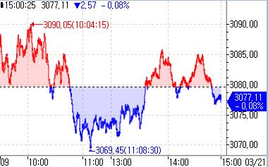 [출처: 연합인포맥스]