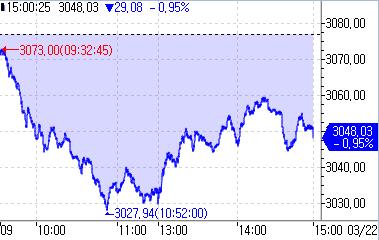 [출처: 연합인포맥스]