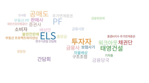 빅데이터로 본 이복현…연관어 1위는 ELS_서영태