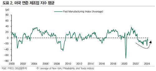 "주가는 걱정의 벽을 타고"…증시 추가 상승 여력은_한상민