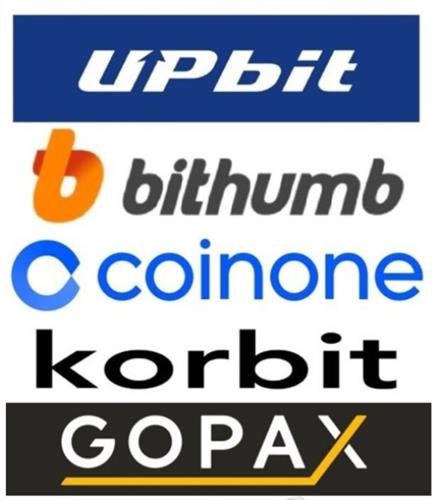 적자 기록한 코빗·코인원…중소 원화마켓도 위기일까_정필중