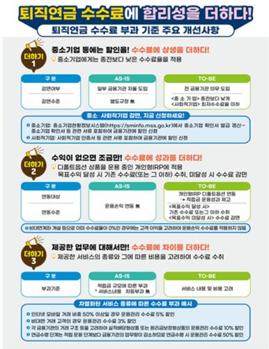 퇴직연금 수익률 경쟁 촉진…목표 미달시 수수료 덜 낸다_이수용