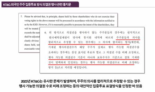 얼라인 "JB금융, 해외 주주 집중투표 보장해야"_이수용