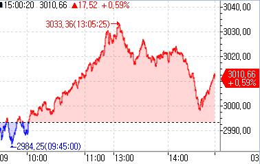 [출처: 연합인포맥스]