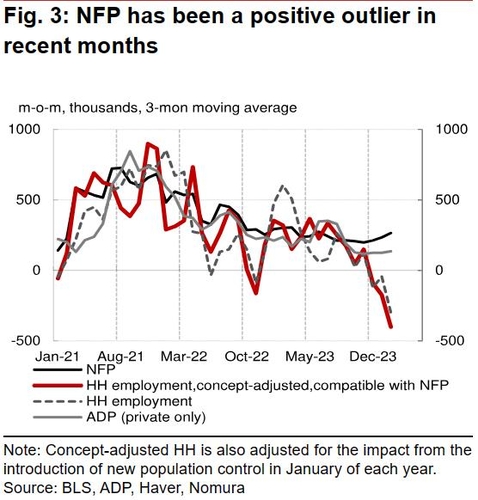 [노현우의 채권분석] 다섯 번 인하를 가능케 하는 힘_노현우