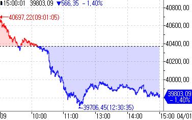[출처: 연합인포맥스]