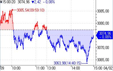 [출처: 연합인포맥스]