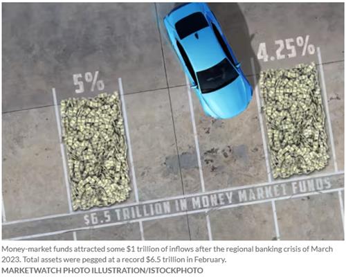 [출처: 마켓워치]