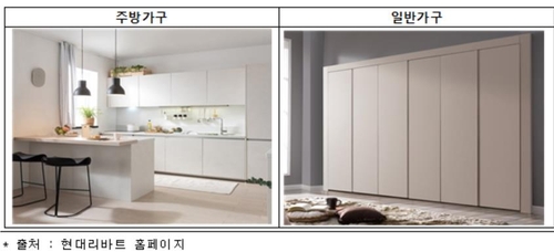 한샘·현대리바트 등 아파트 빌트인 가구 담합…과징금 총 931억_이효지
