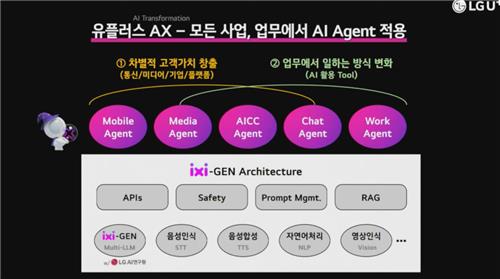 LG유플러스 '챗 에이전트' 출시 온라인 브리핑