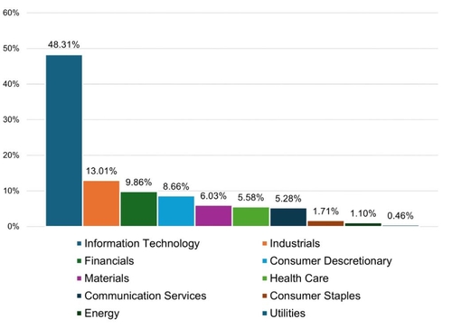 외국계가 본 총선…"밸류업 성공에 큰 영향 없어"_서영태